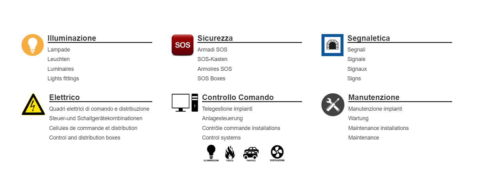 Officine Rigamonti | Swiss Venture Club